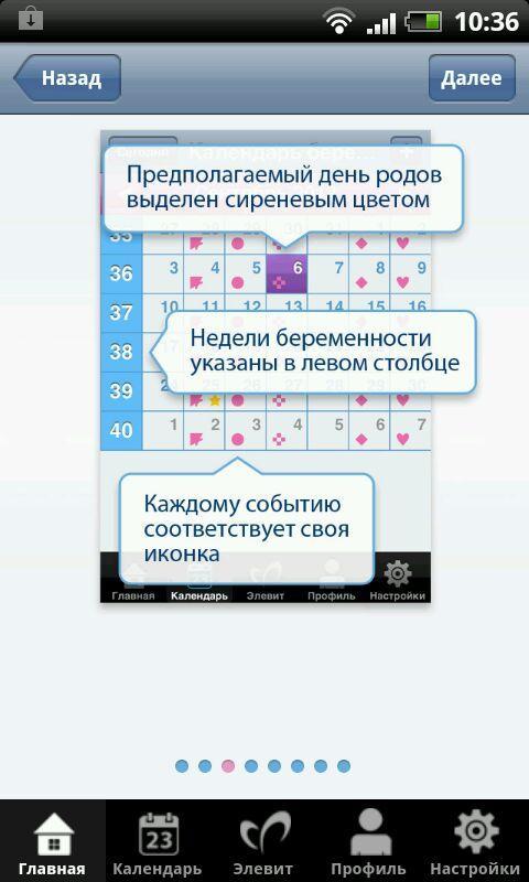 MyPregnancy