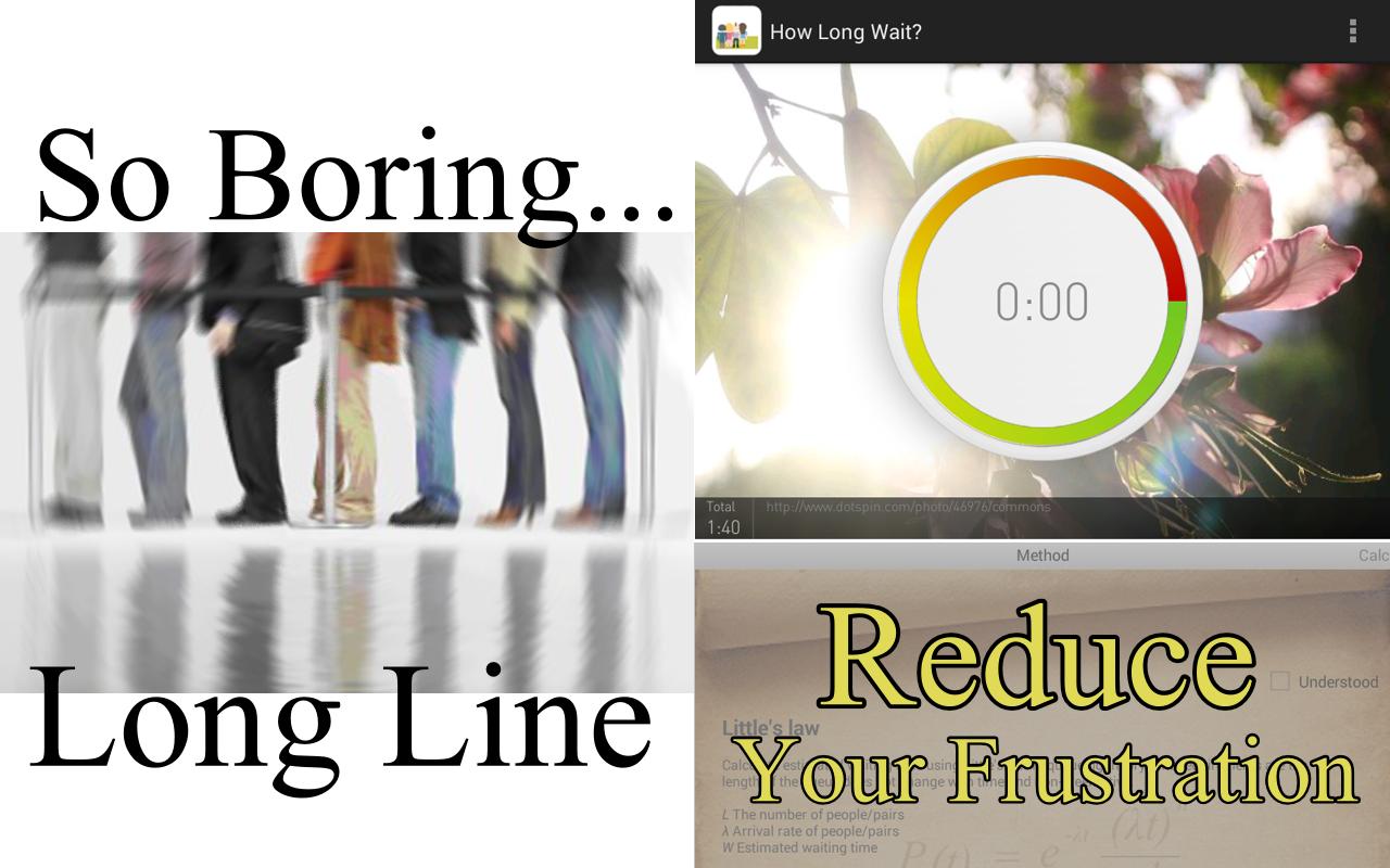 How Long Wait? Little's Law