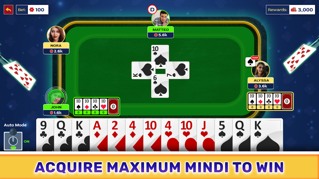 MindiBit