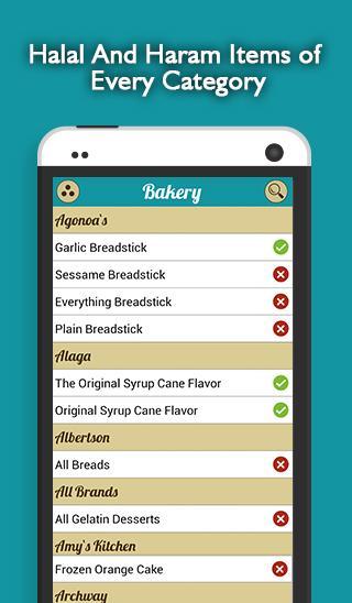 Halal Food Guide for Muslims