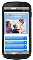 PCOS