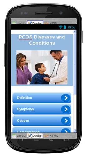PCOS