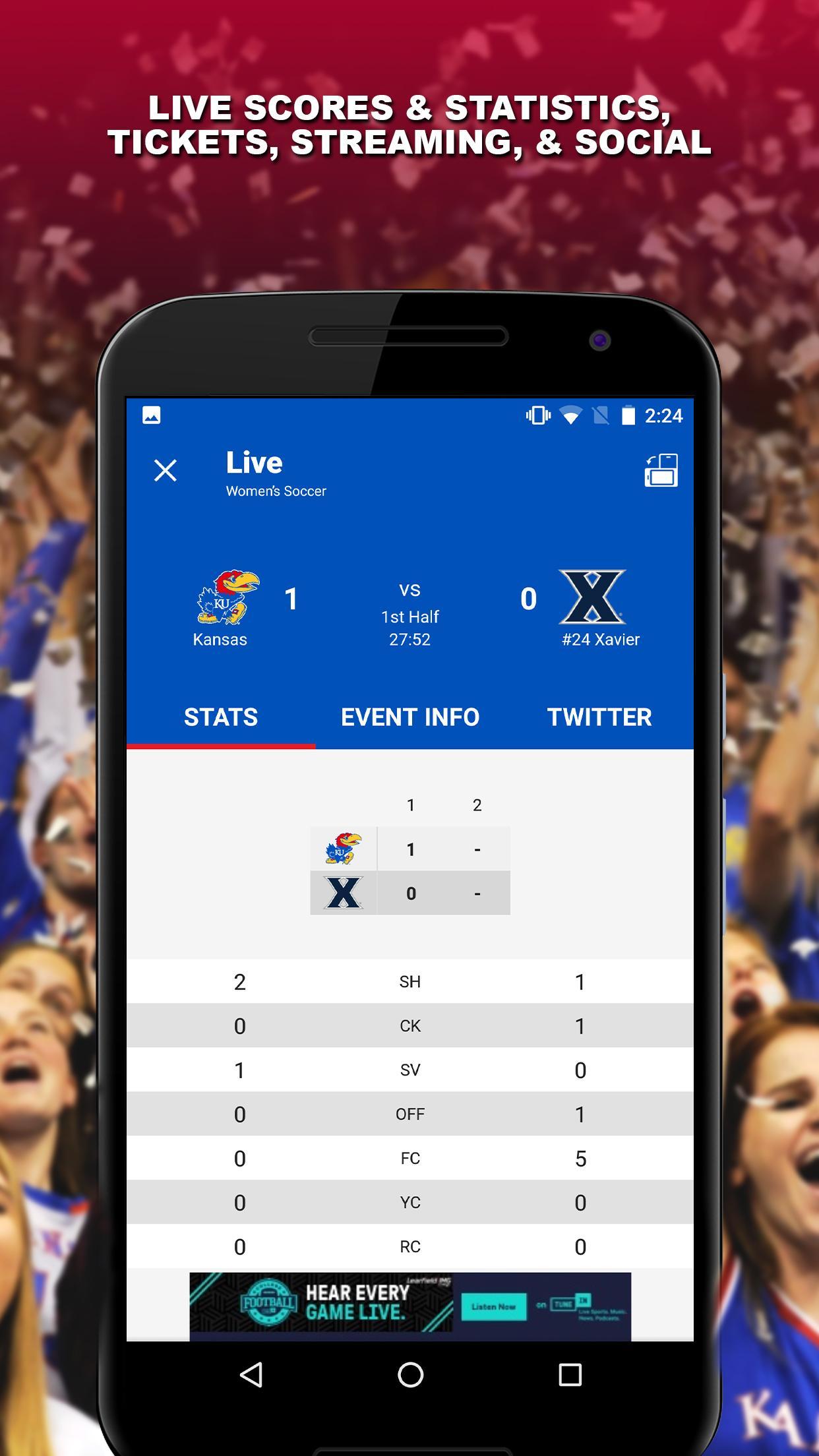 Kansas Jayhawks
