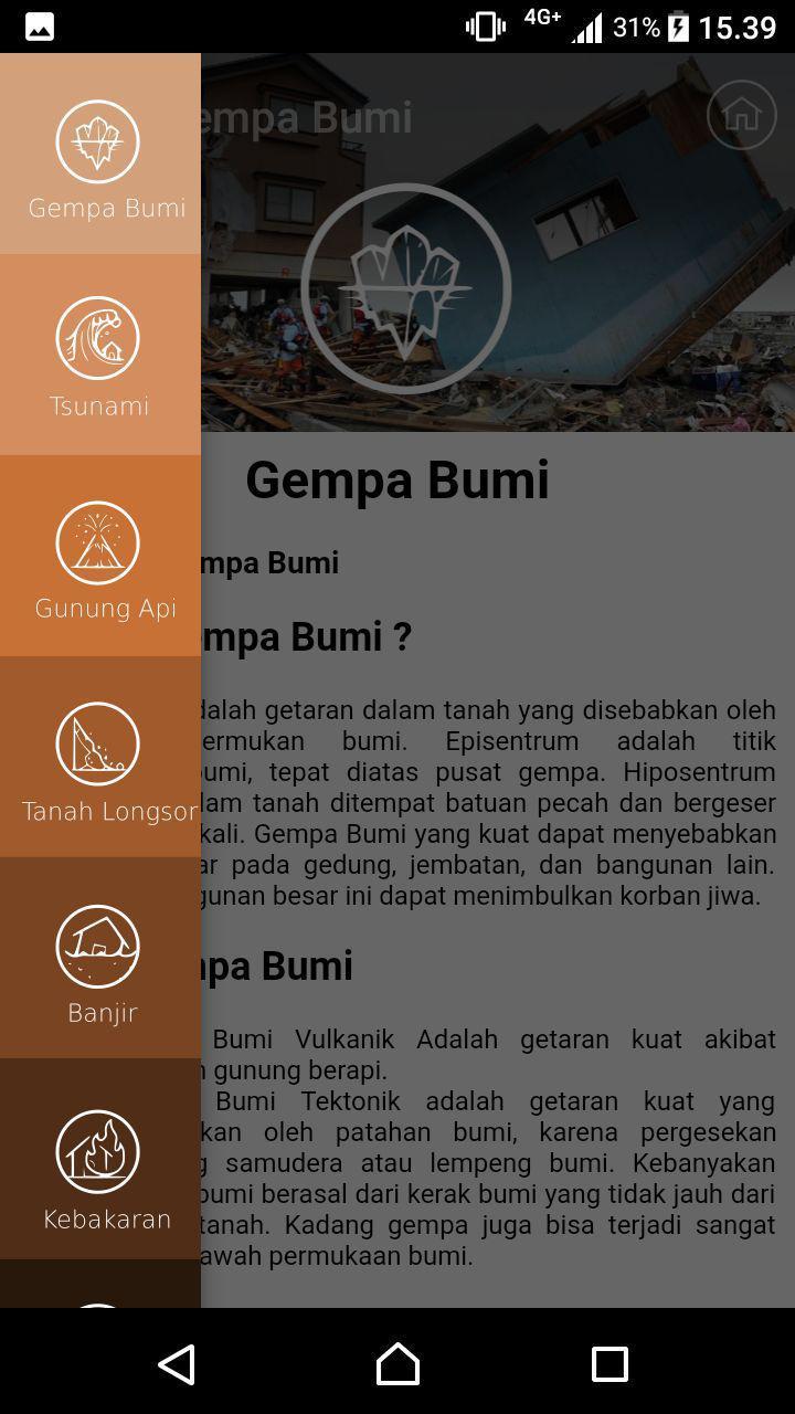 SIMAK PRB (blitar)