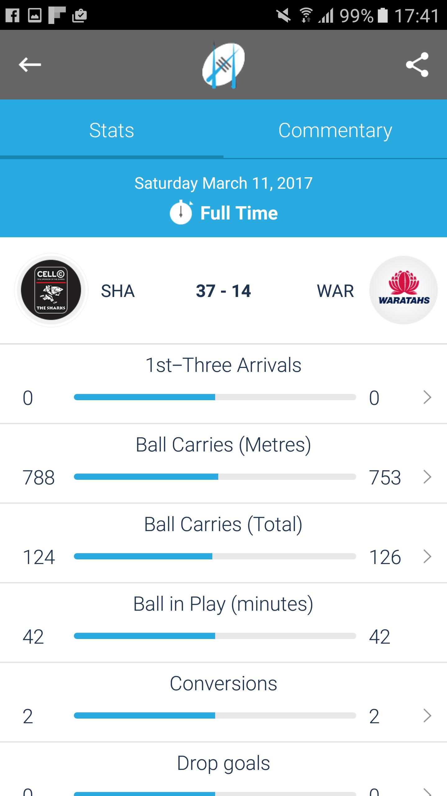 Rugby Stats