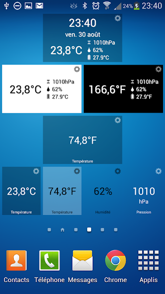 Sensor Indicator