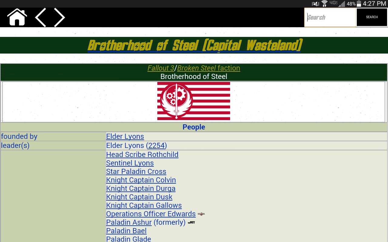 Wiki: Fallout