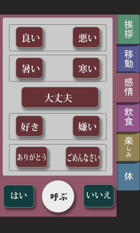 Communication Voice
