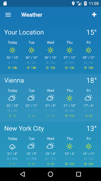WTR - Weather Pro