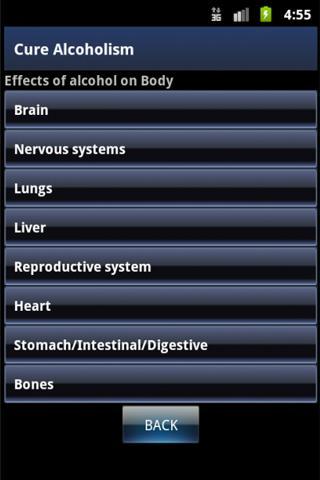 Cure Alcoholism