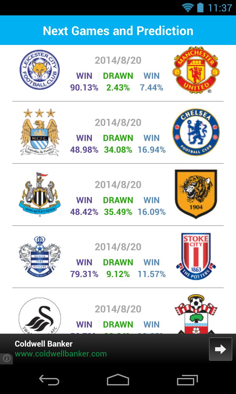 Soccer Prediction
