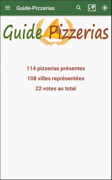 Pizzerias