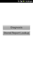 Diabetes Self-Diagnosis