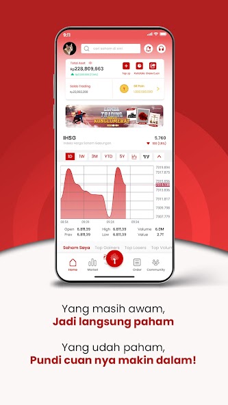 Saham Rakyat