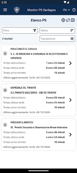 MonitorPS