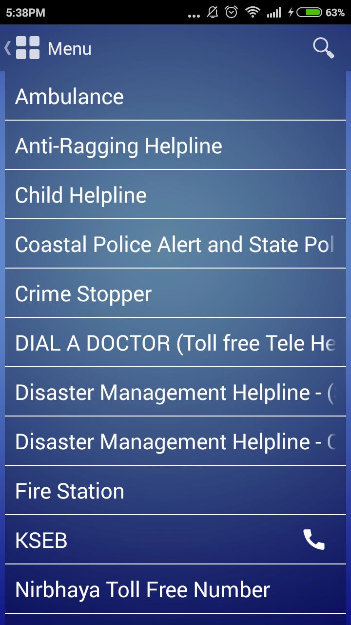Kerala Police