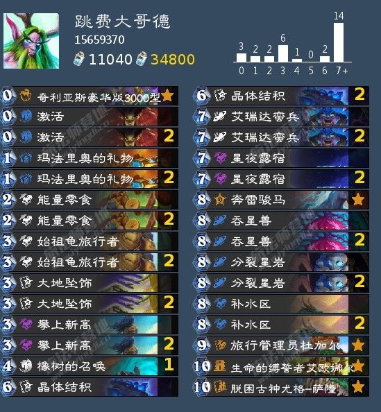 Hearthstone Jump Taxa Big Brother Deck Informações
