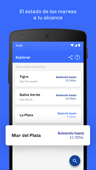 Mareas Argentinas