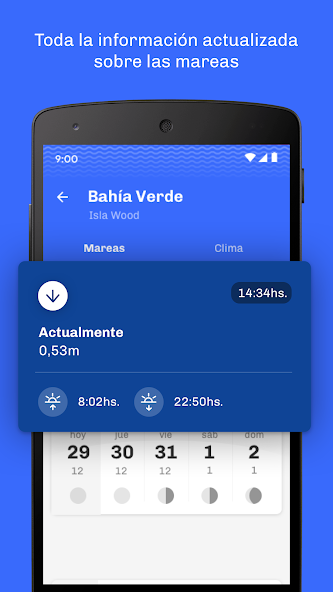 Mareas Argentinas