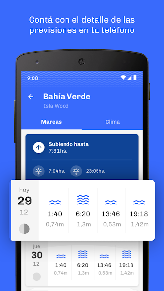 Mareas Argentinas