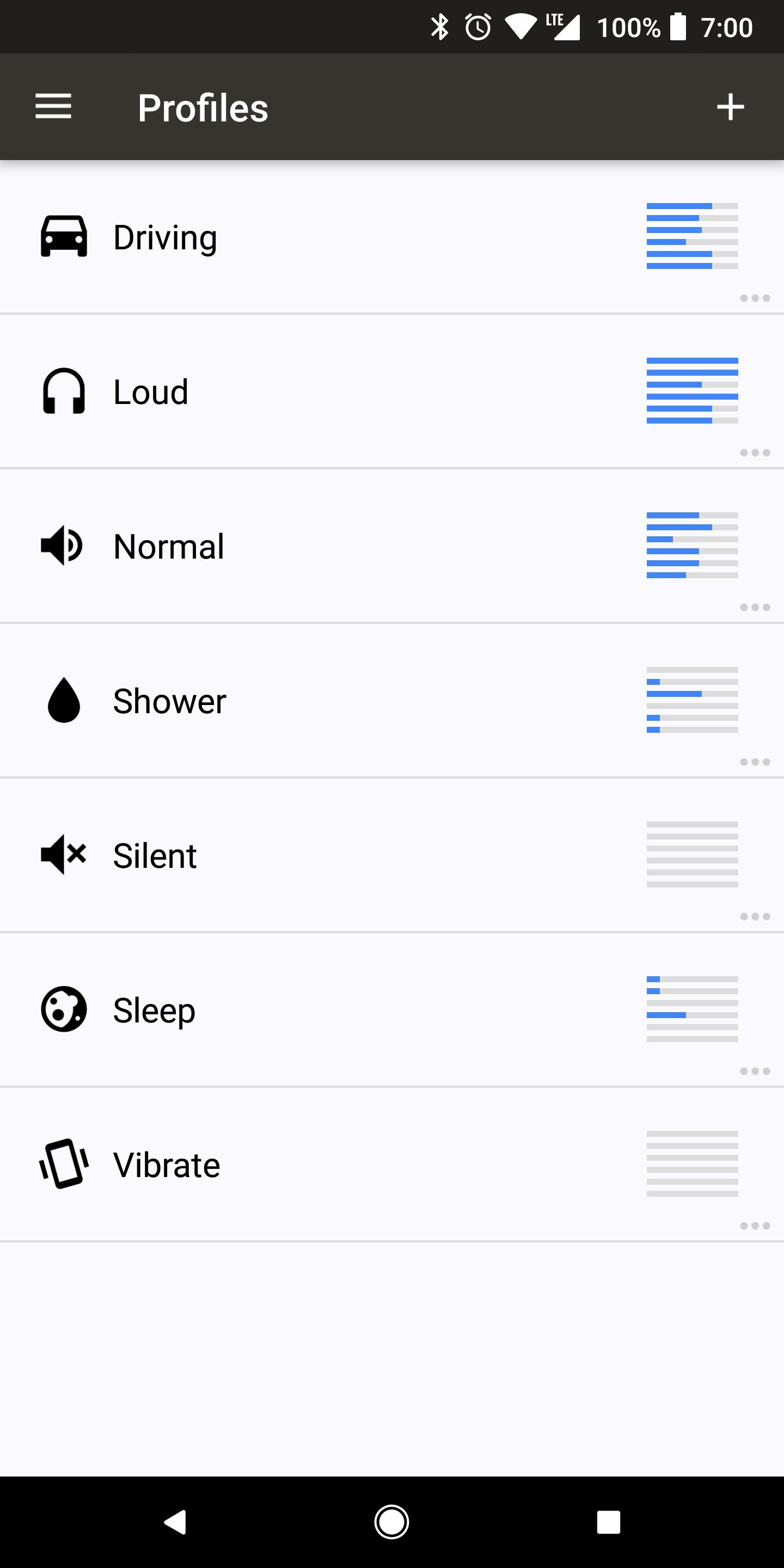 Volume Butler