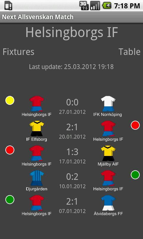 Next Allsvenskan Match FREE