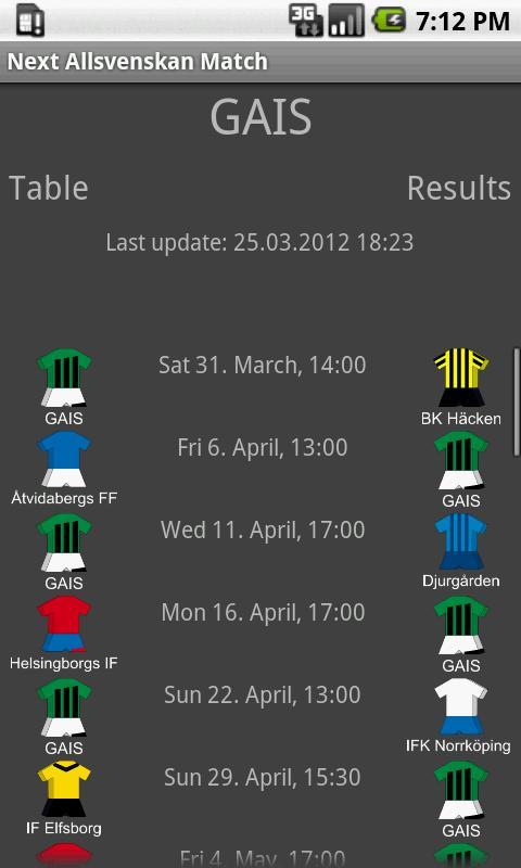 Next Allsvenskan Match FREE