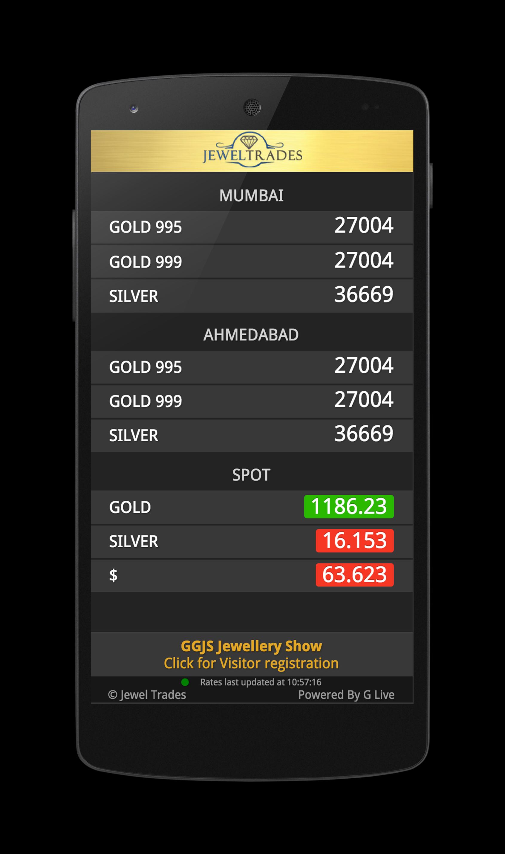 Jewel Trades