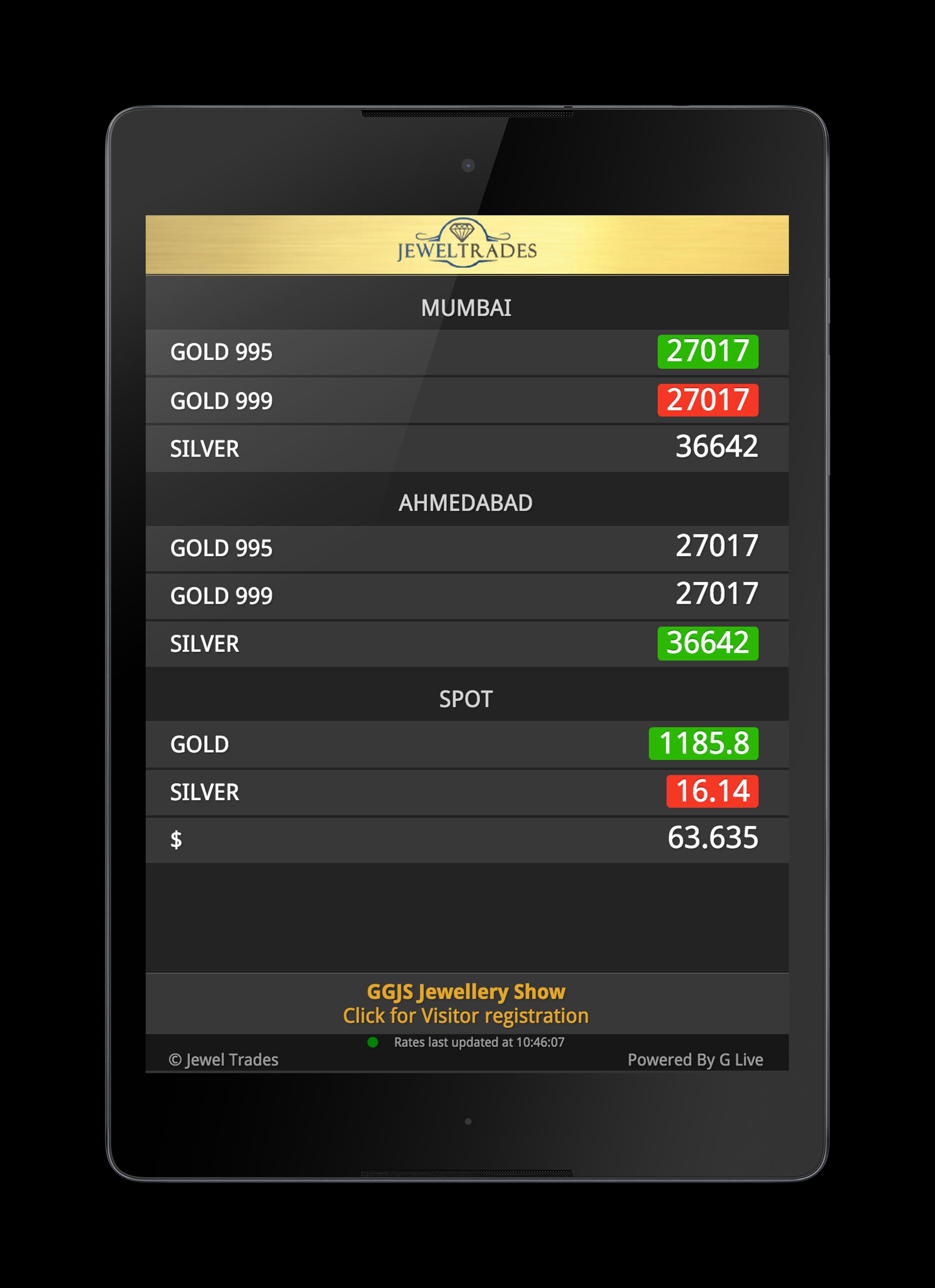 Jewel Trades