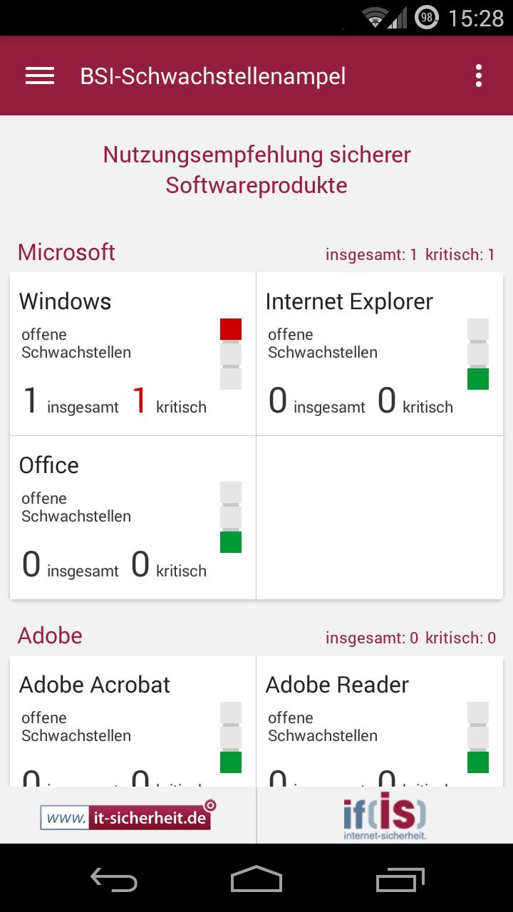 securityNews