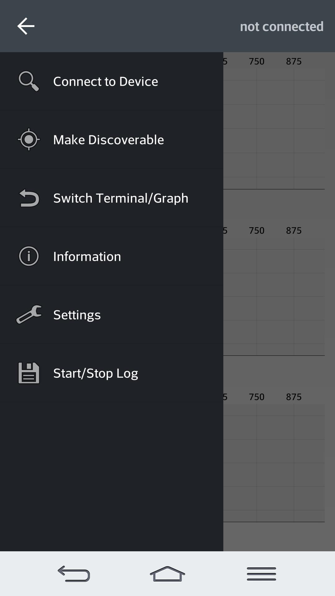 Bluetooth Terminal/Graphics