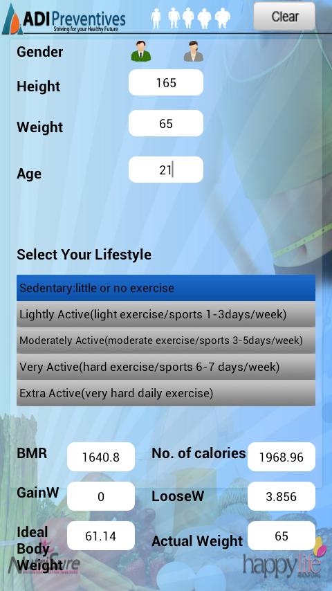 Daily Calorie Meter