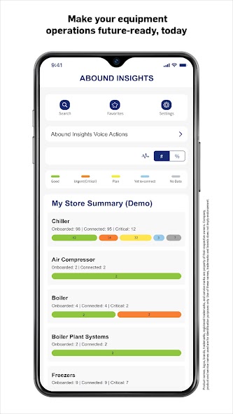 Abound Insights Assistant