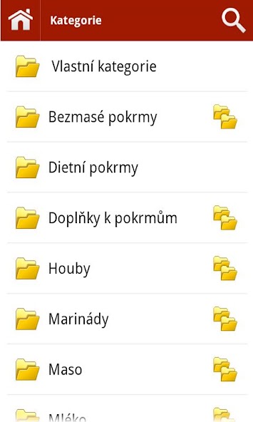 Recepty doma