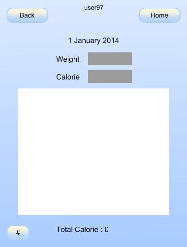 Calorie Diary
