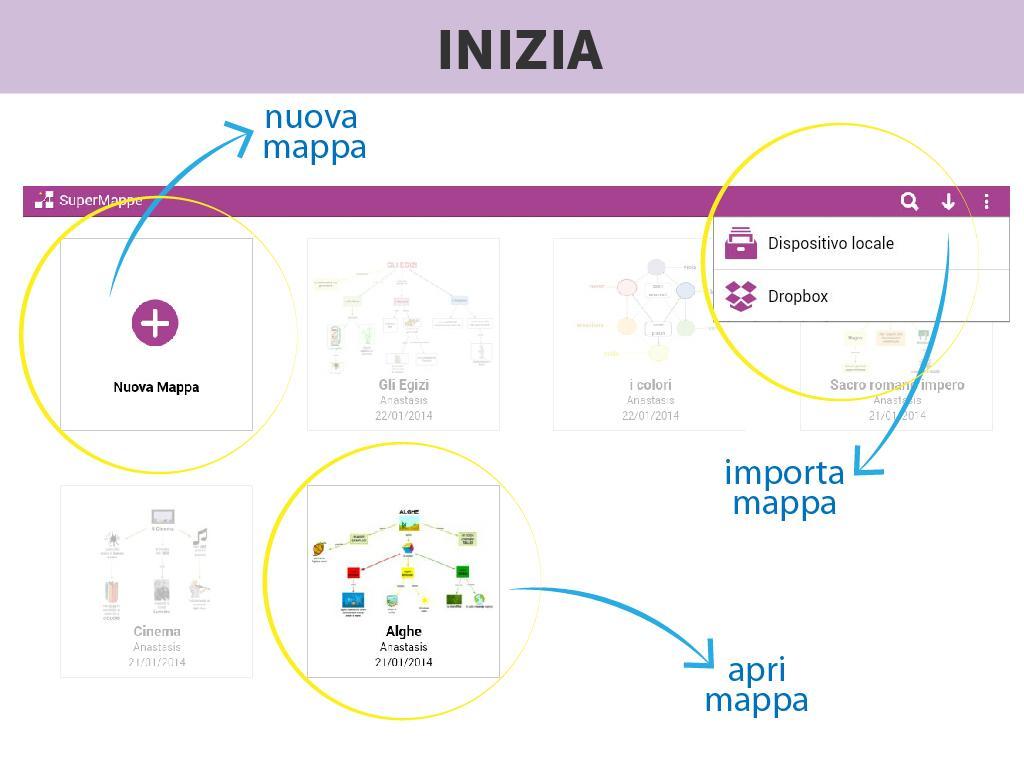 SuperMappe Lite