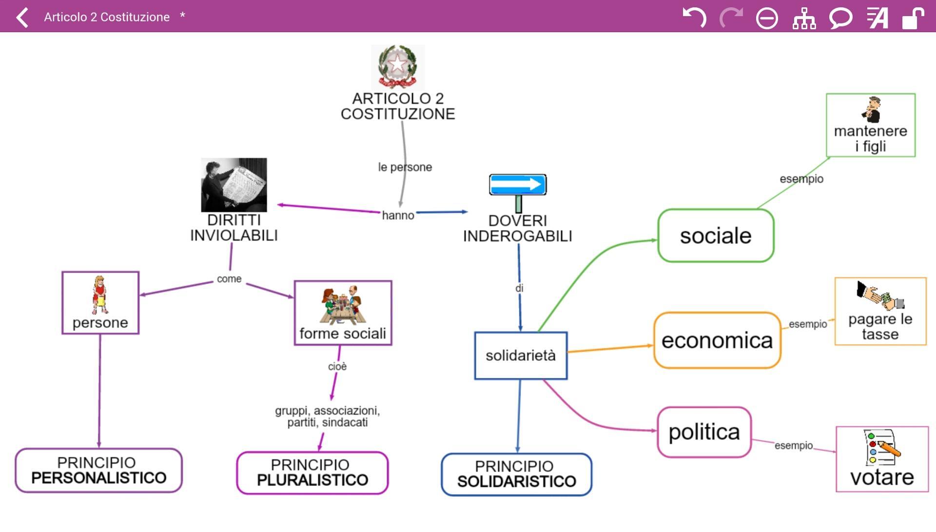 SuperMappe Lite