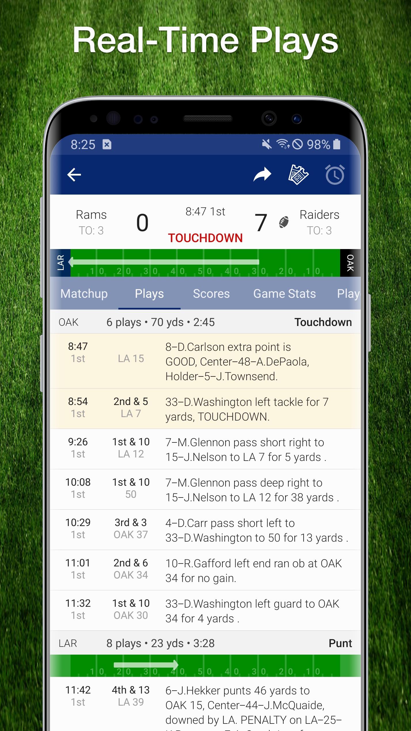Bills Football