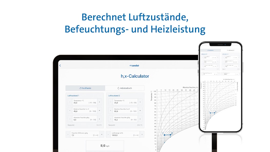 Psychrometric Calculator