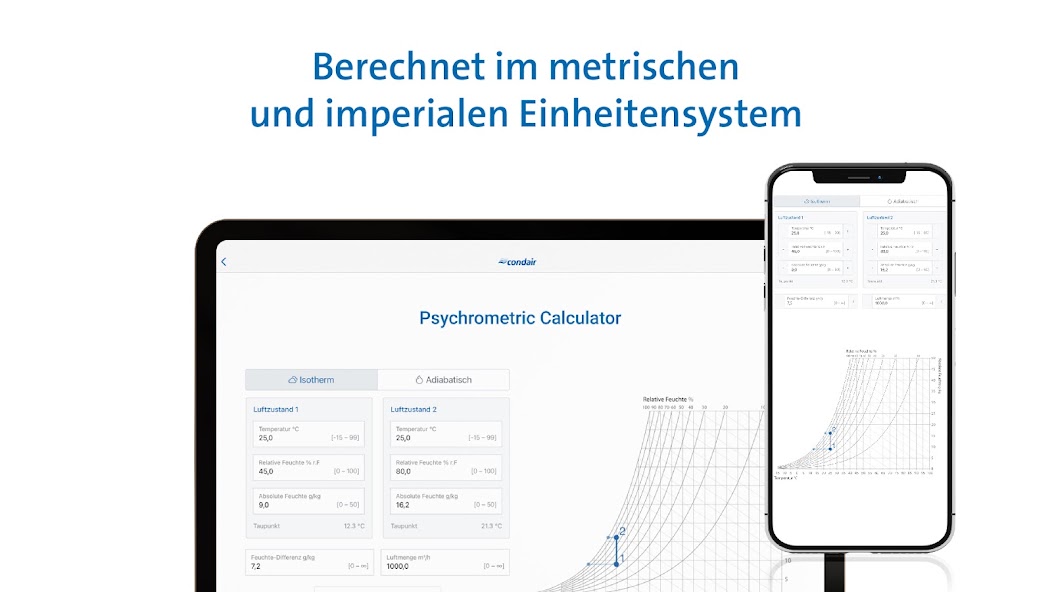 Psychrometric Calculator