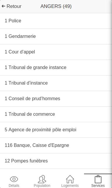 Communes de france