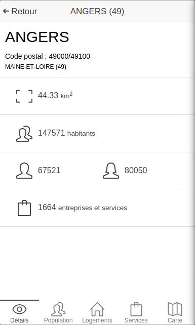 Communes de france