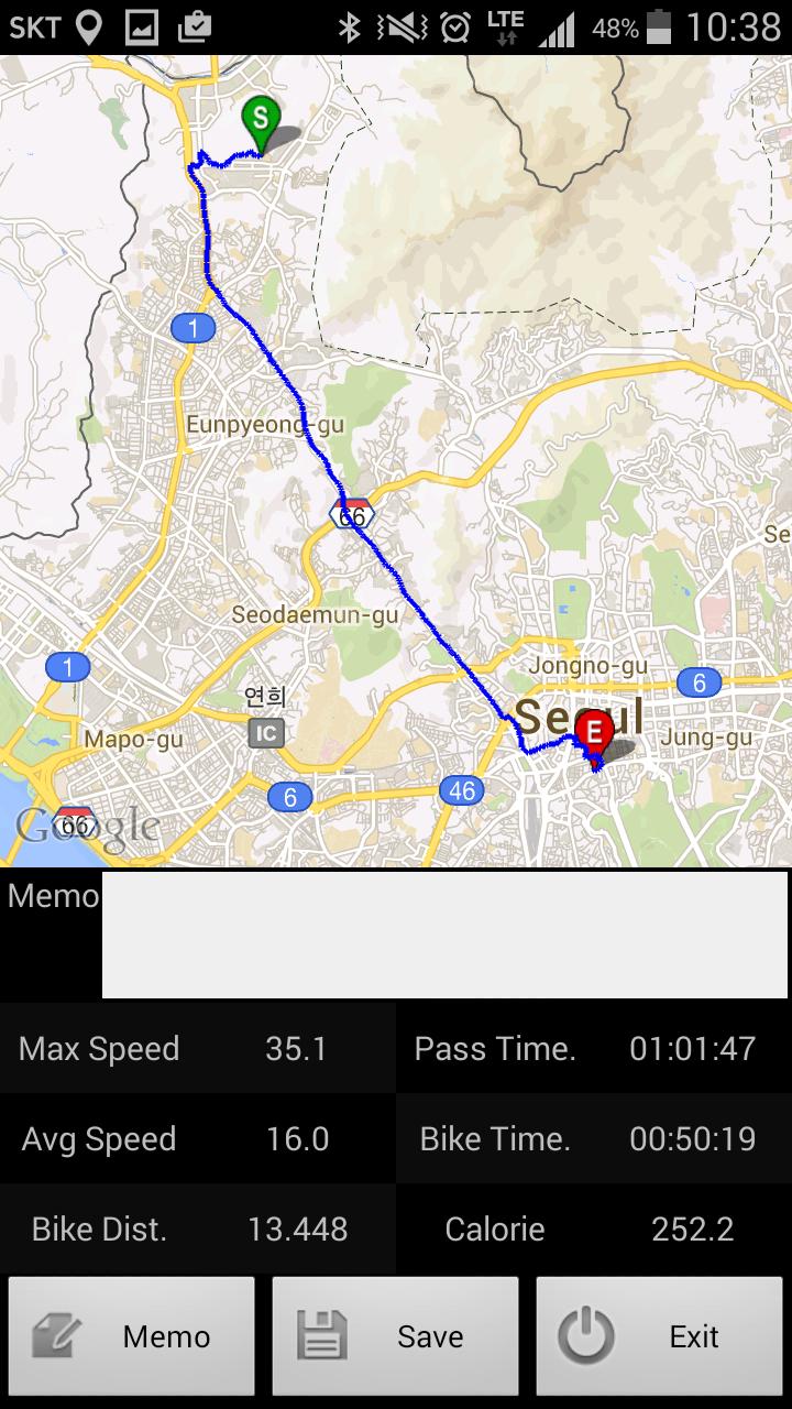 Bike Speedometer
