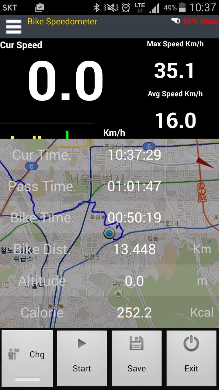 Bike Speedometer