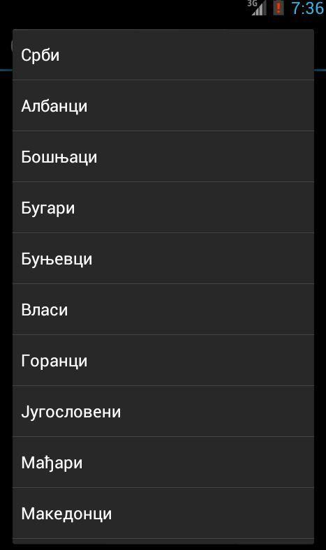 Census of Population 2011