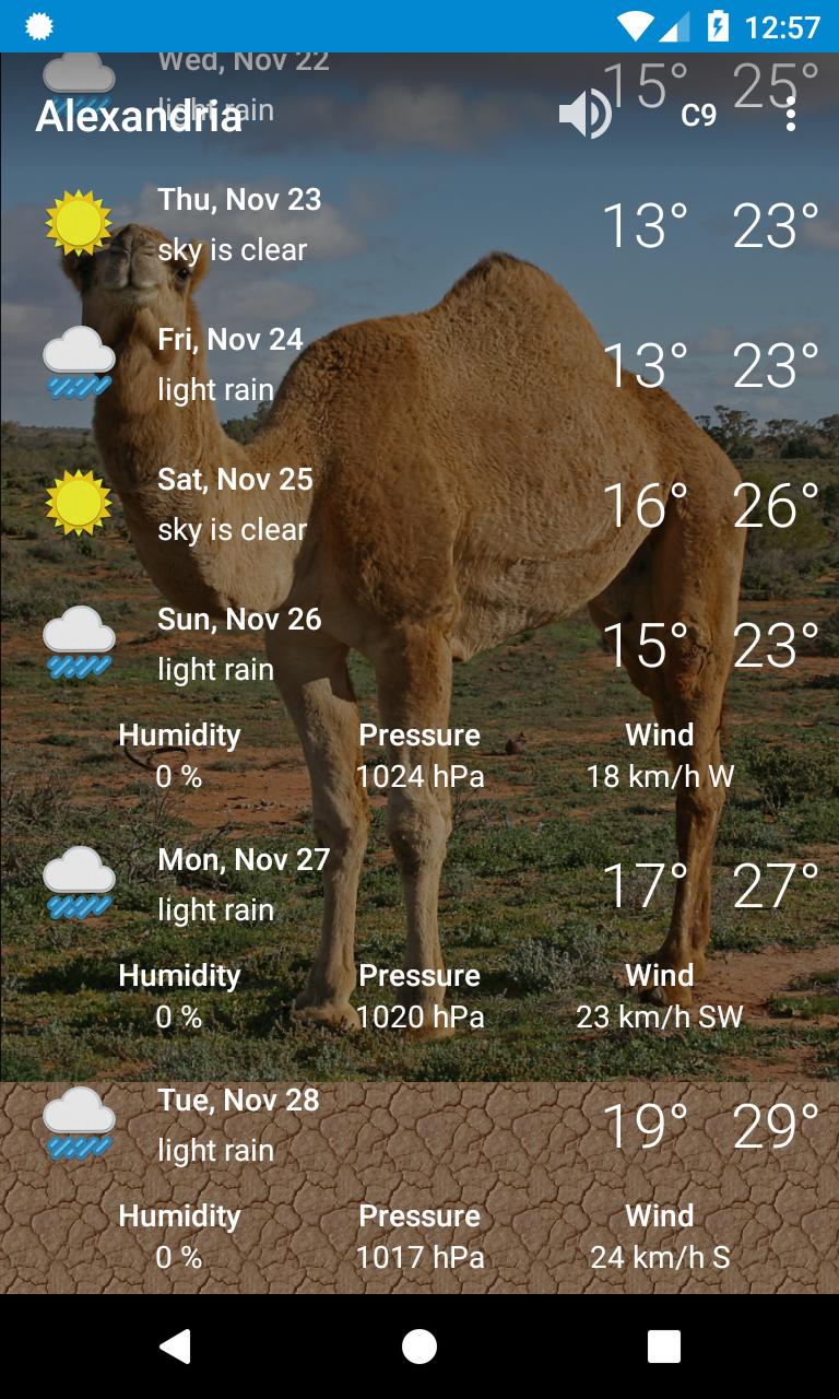 Alexandria, EG - weather forecast and more