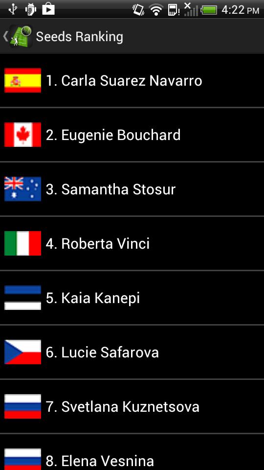 Tennis Express ATP WTA Open