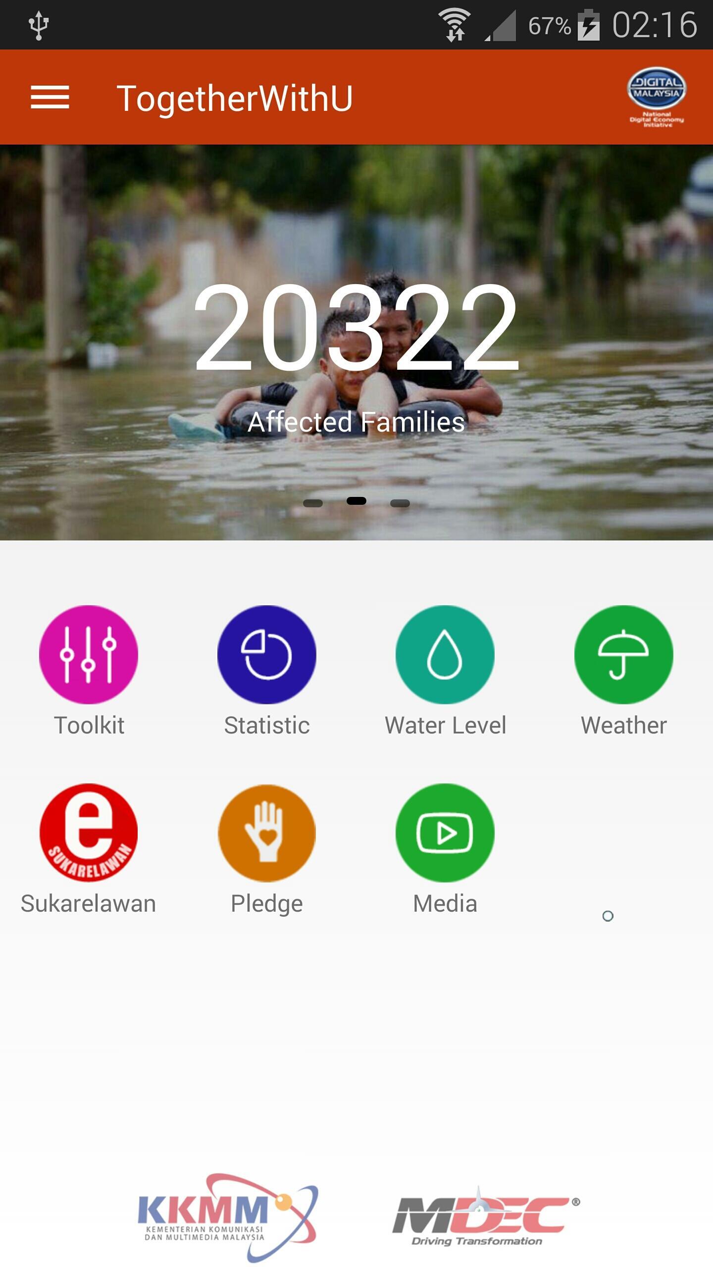 TogetherWithU - Banjir Alert
