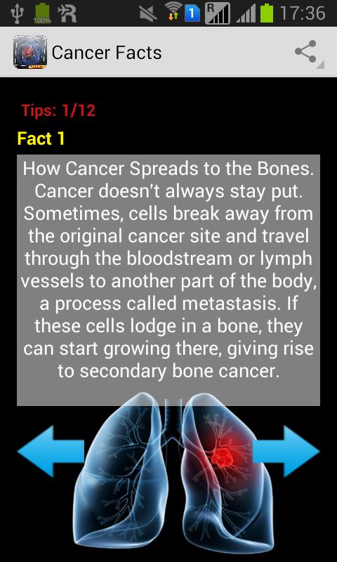 Cancer Facts