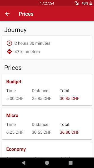Mobility Rate Calculator